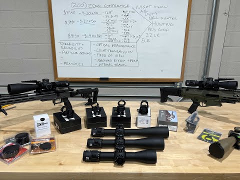 Zero Compromise Optic's goal is "To build the best rifle scopes in the world!"