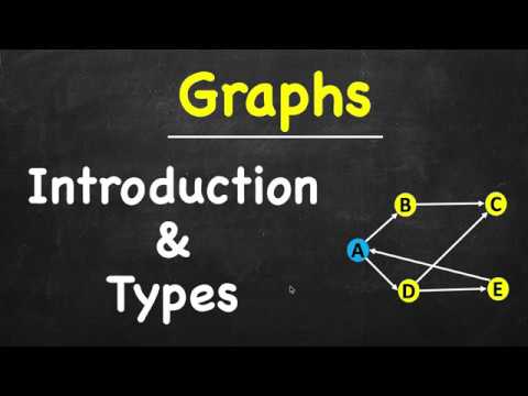 Introduction to Graphs | Types of Graphs | Data Structures