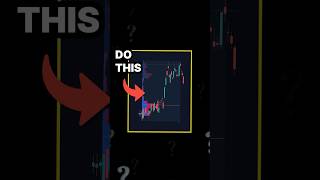 Predict Reversals with Volume Profile — Full Breakdown & Transcript