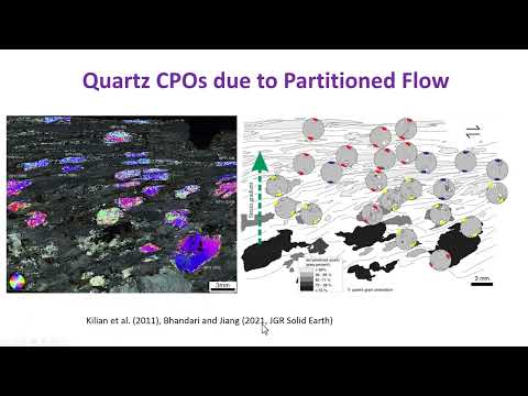 Lesson on Partitioning