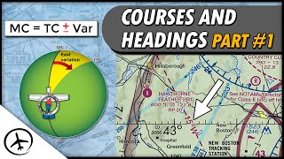 True and Magnetic Course - Courses and Headings in Navigation (Part 1/2)