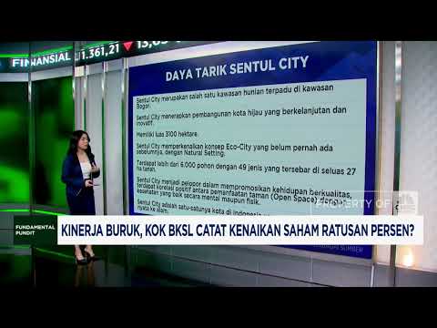 Saham BKSL Meroket di Tengah Kinerja Buruk, Ada Apa?