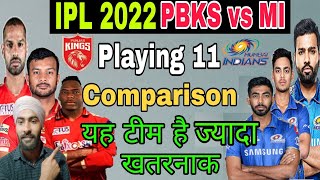 IPL 2022 PBKS vs MI Full Team Comparison | PBKS vs MI Playing 11 Comparison
