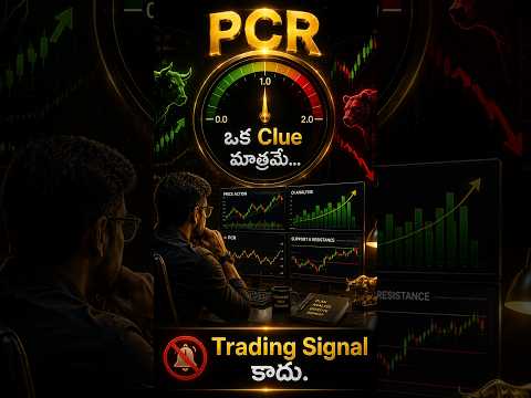 How to Read PCR Values - Options Trading Fundamentals