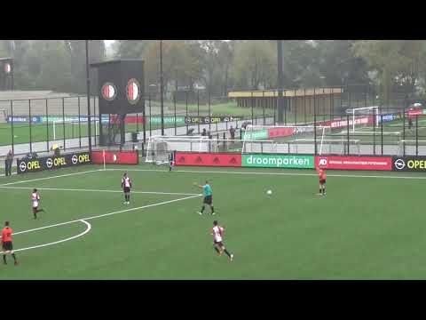 Doelpunten 1e seizoenshelft 2019-2020 Smitshoek jo15