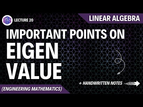 Lec 1 Algebra Of Matrices Linear Algebra