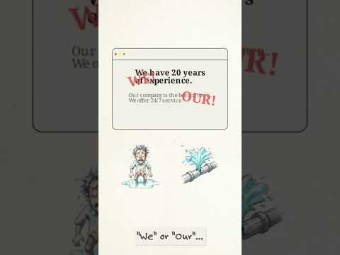 Portofolio Video 1 WorldSynergia