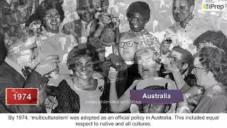 European Imperialism | Displacing Indigenous Peoples | History | Class 11 | iPrep