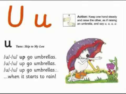 Jolly_Phonics Vowels