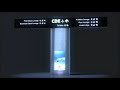 HIA Totem Visualization Animation
