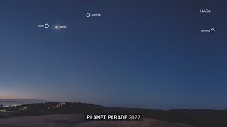 Six planets line up in rare planetary parade visible tonight