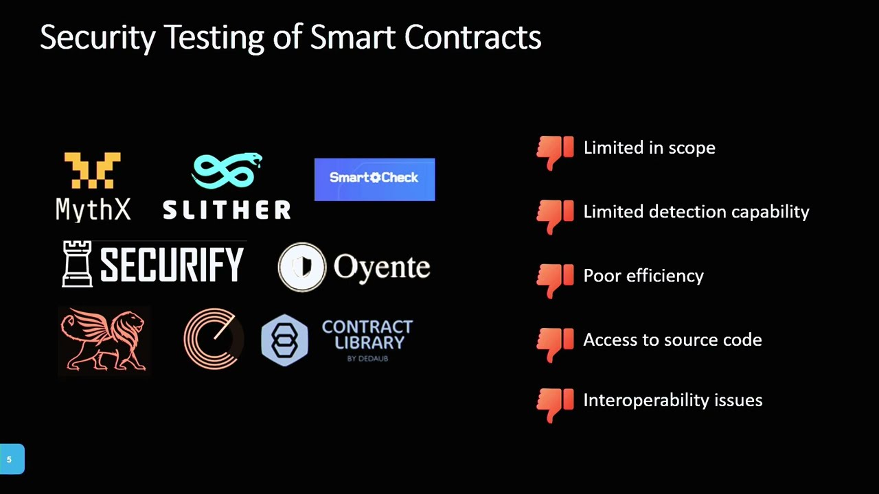 NDSS 2023 - Smarter Contracts: Detecting Vulnerabilities in Smart Contracts with Deep Transfer...