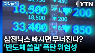 [자막뉴스] "한국 증시 위험하다" 전문가 경고...사상 최고 코스피의 불안한 민낯 / YTN