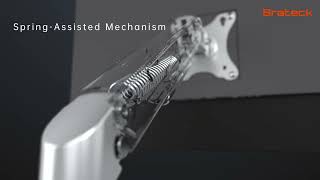 How to Install | LDT63-C012