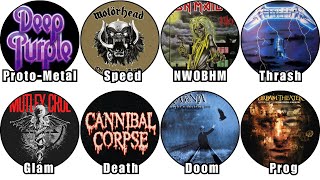 Download lagu Every Metal Sub Genre Explained [In Under 20 Minutes] mp3