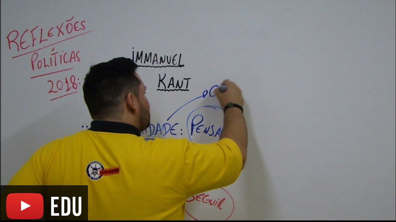 Immanuel Kant: Maioridade e Menoridade