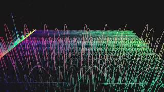 Audio-Visualization---Waveform, Spectrum, Sine