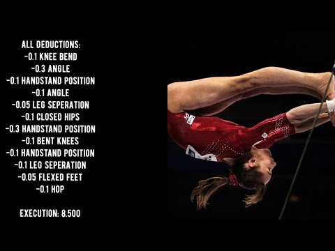 Gymnastics Execution Breakdown | Victoria Komova Bars 2011 Worlds￼