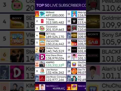 YouTube Thumbnail