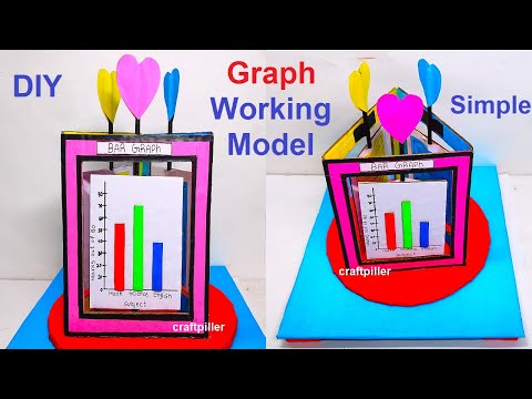 bar graph pie graph picture graph working model maths tlm working model diy craftpiller