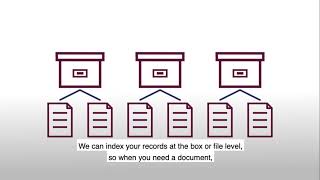 MIDCON Data Services