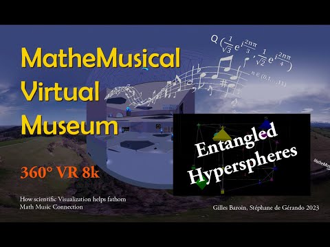 MatheMusical Virtual Museum — Entangled Hyperspheres