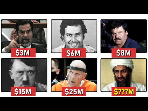 The Most Wanted People in History