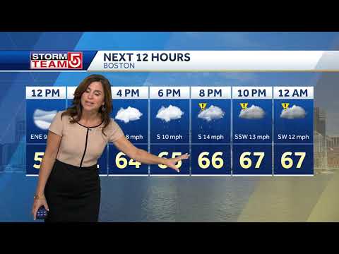 Video: Heavy downpours for afternoon