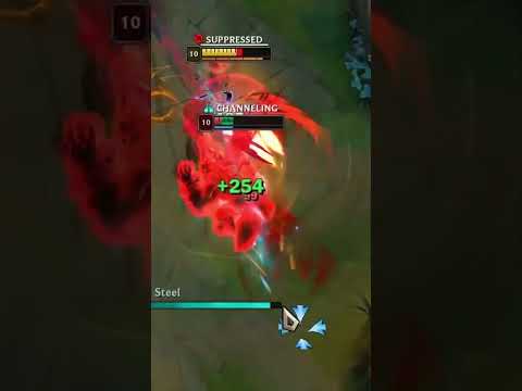 Top Lane Champions.......