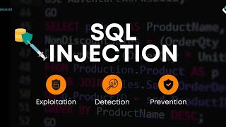 Sql Injection in Cyber Security  🧪  | #sqlinjection #shorts #hacking #hack