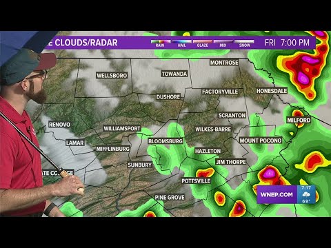 Tracking severe storms (9/7/2023)