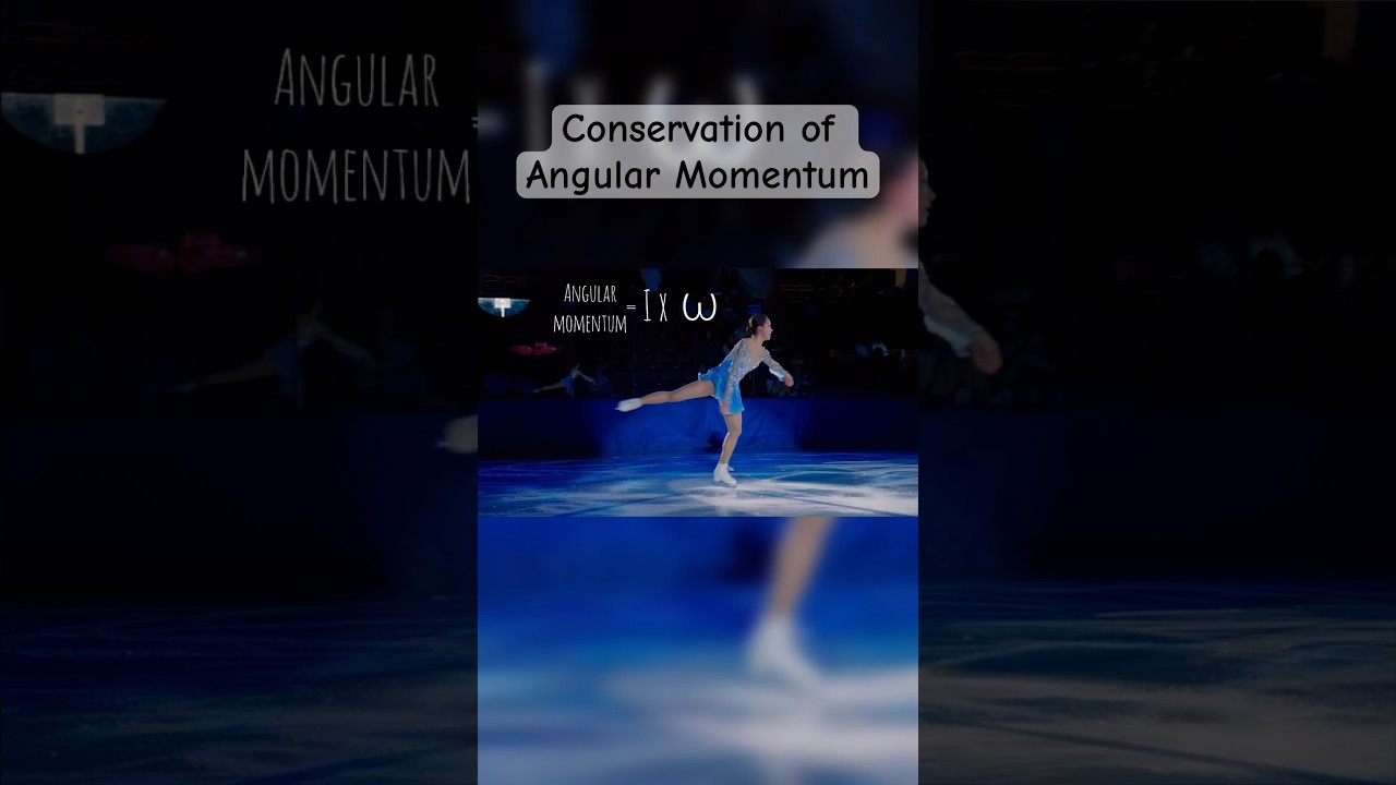 Why Does a Spinning Ice Skater Spin Faster? Angular Momentum Conservation #Physics #angularmomentum
