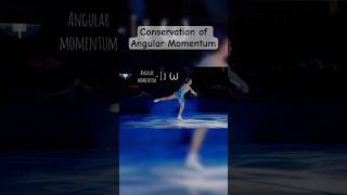 Why Does a Spinning Ice Skater Spin Faster? Angular Momentum Conservation #Physics #angularmomentum
