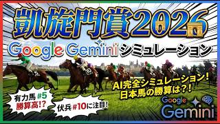 【凱旋門賞2026】AIシミュレーション【Google Gemini予想】 過去データを駆使した予想を大公開！最先端AIが導きだしたパターンは？