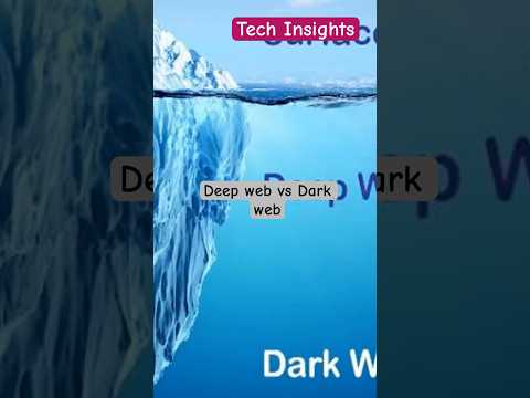Deep Web vs Dark Web Explained | Tech Insights