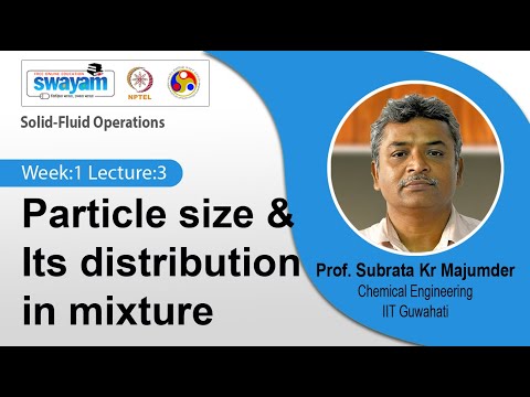 Solid Fluid Operations Introduction Video