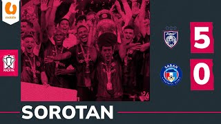 Download lagu Sorotan Perlawanan Akhir: Johor Darul Ta'zim 5-0 Sabah FC | Piala FA 2025-26 mp3 Download lagu Sorotan Perlawanan Akhir: Johor Darul Ta'zim 5-0 Sabah FC | Piala FA 2025-26 mp3