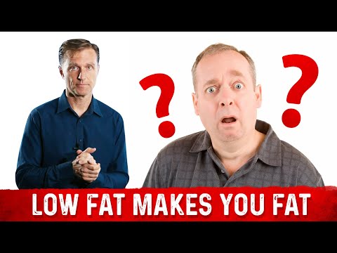 6 Common Myths About Weight Loss Pills – Dr Berg