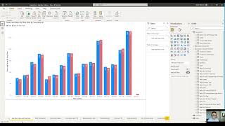 Data Modelling In Power BI Course