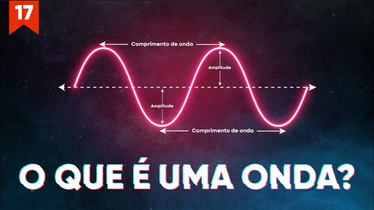 O que é uma Onda?