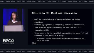 Apache Spark SQL Aggregate Improvement at Meta (Facebook)