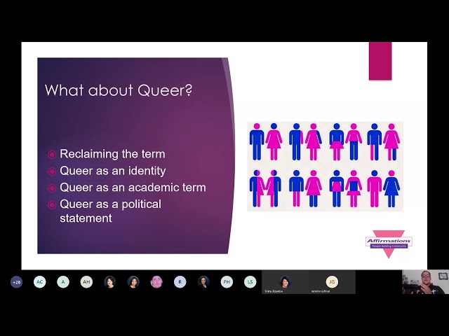 Opening the Quiltbag: An Introduction To LGBTQ+ Identities and Allyship