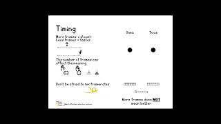 Download lagu Pengaturan Waktu - 12 Prinsip Animasi #animasi mp3 Download lagu Pengaturan Waktu - 12 Prinsip Animasi #animasi mp3