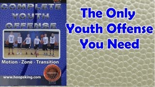 Complete Youth Basketball Offense Fastbreak