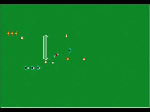 Zweikampfverhalten, Offensiv- und Defensivzweikampf - Fußball Training