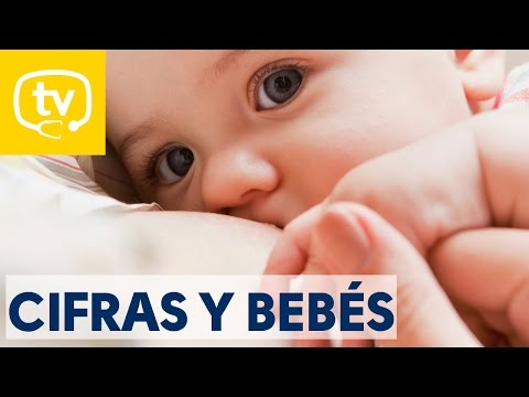 Las cifras en la crianza de un bebé