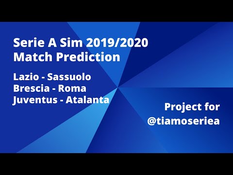 Lazio - Sassuolo, Brescia - Roma, Juventus - Atalanta 11/07/2020 | Serie A Sim | Match Prediction