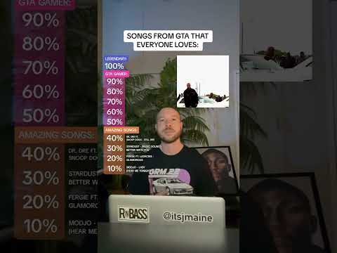 Songs From GTA That Everyone Loves #shorts #gta