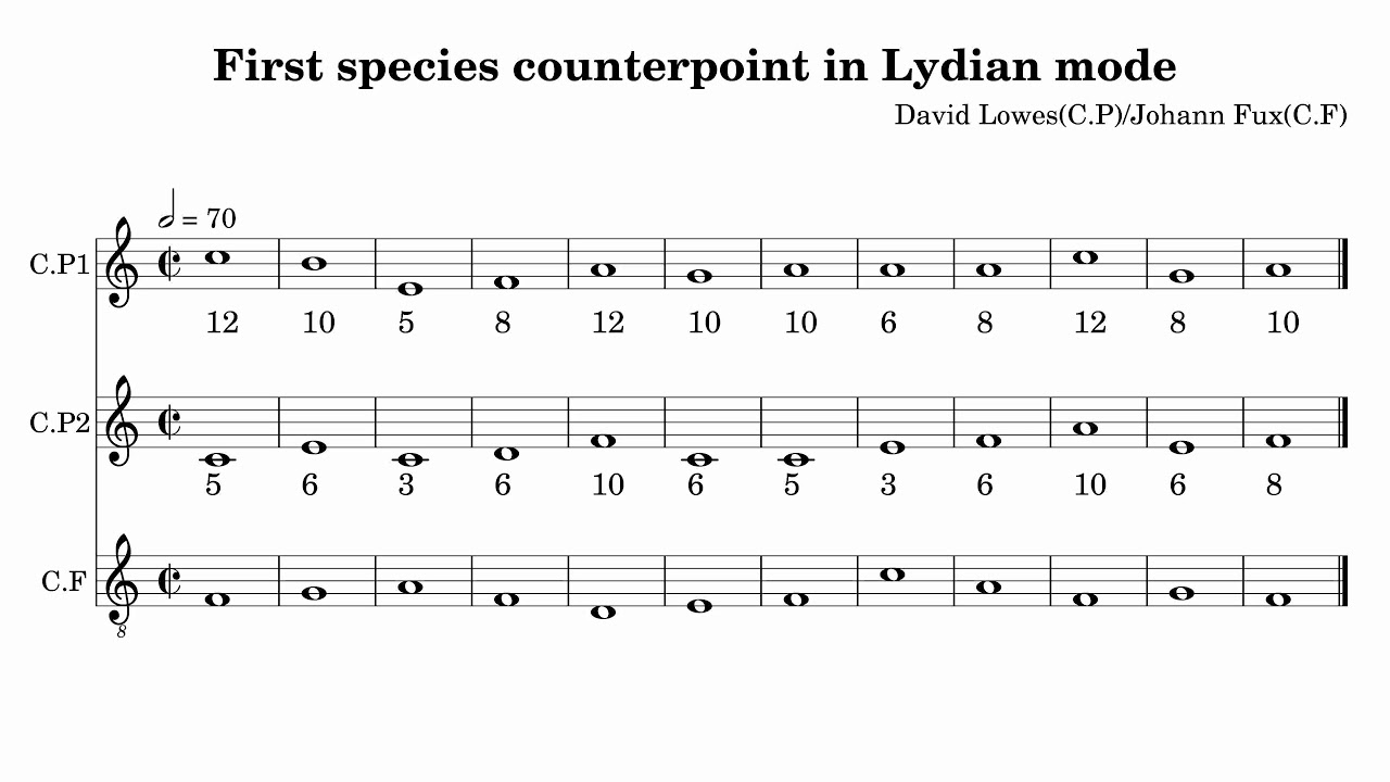 [Request] Automatic transcription of intervals - Dorico - Steinberg Forums