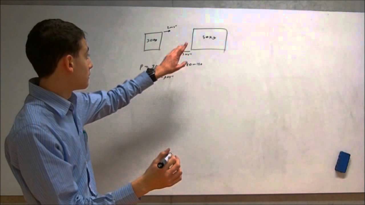 IB Physics Topic 2: Mechanics